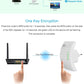 Wifi Repeater